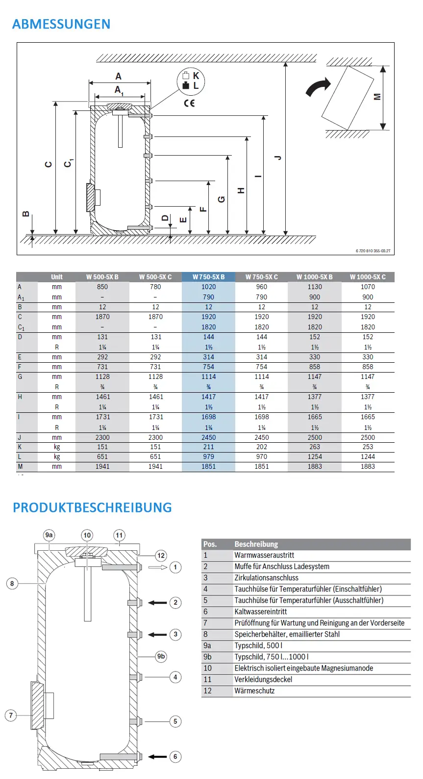 Zwei schematische Diagramme eines Warmwasserspeichers von Bosch mit technischen Abmessungen und Produktbeschreibung für den Vorwärmspeicher. Maße und Komponenten sind in Tabellenform dargestellt.